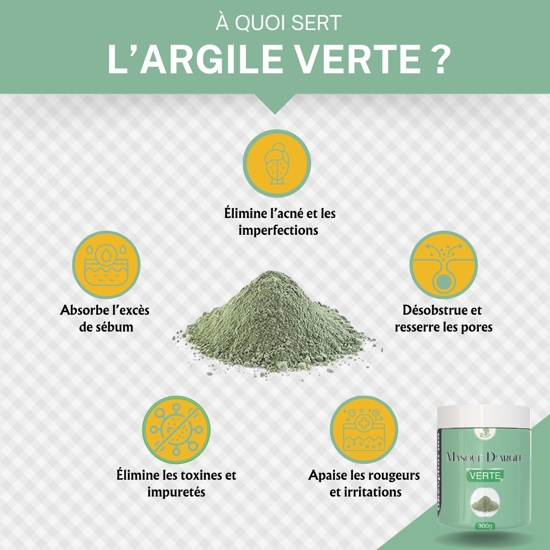 Masque Argile Verte Bio Purifiant
